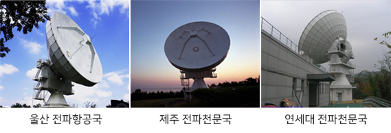전파 천문국 - 울산 전파천문국, 제주 전파천문국, 연세대 전파천문국